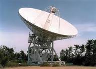 Antenna basic theory